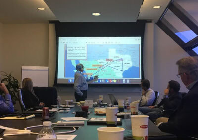 MMEX Timeline Boardroom